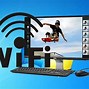 Cách Kết Nối Wifi Cho Máy Tính Dell