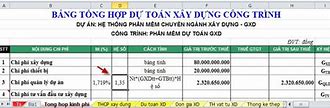 Định Mức Chi Phí Quản Lý Dự Án Và Tư Vấn Đầu Tư Xây Dựng