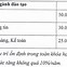 Ila Du Học Hè 2022 Hà Nội Học Phí Thấp Nhất Là Bao Nhiêu